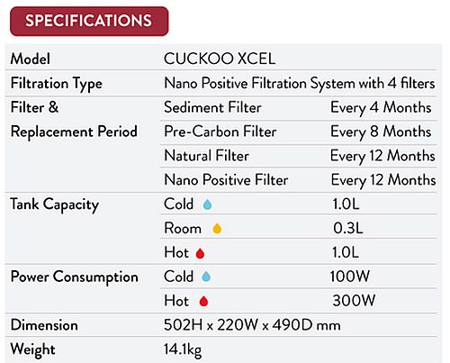 Cuckoo XCel - specification